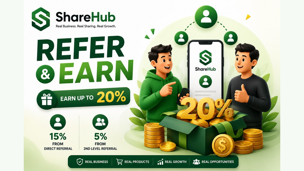 ShareHub referral program: 15 percent direct plus 5 percent level 2, with a $200 wallet credit from a $2,000 network
